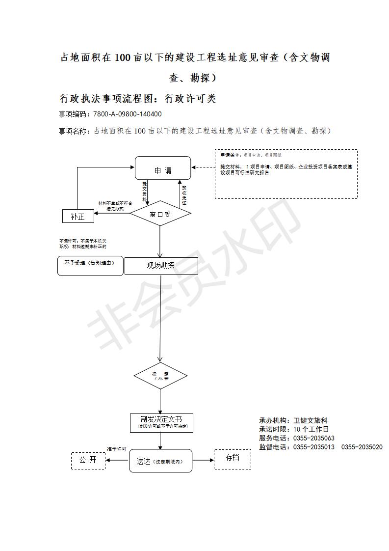 长治市行政审批服务管理局行政执法事项流程图_99