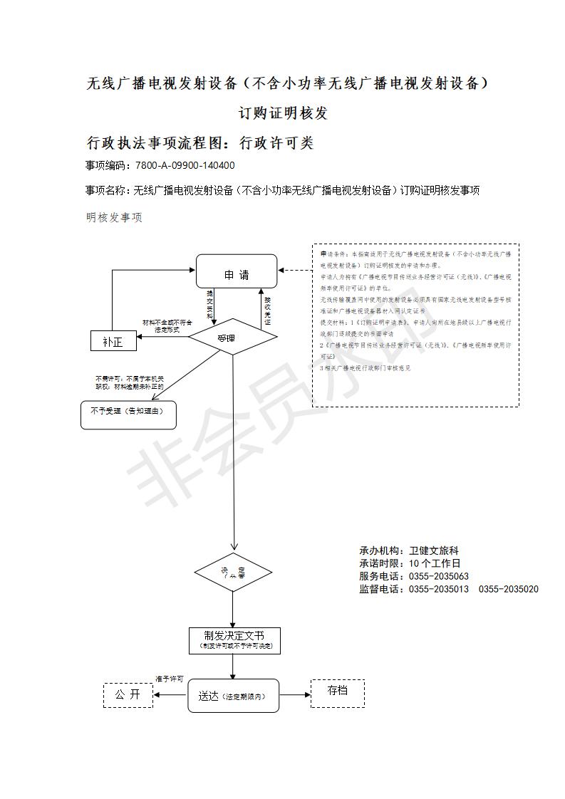 长治市行政审批服务管理局行政执法事项流程图_100