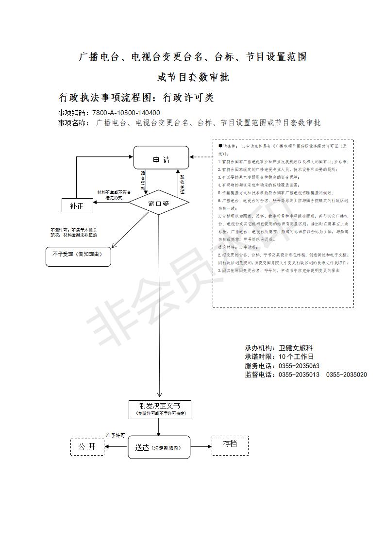 长治市行政审批服务管理局行政执法事项流程图_104
