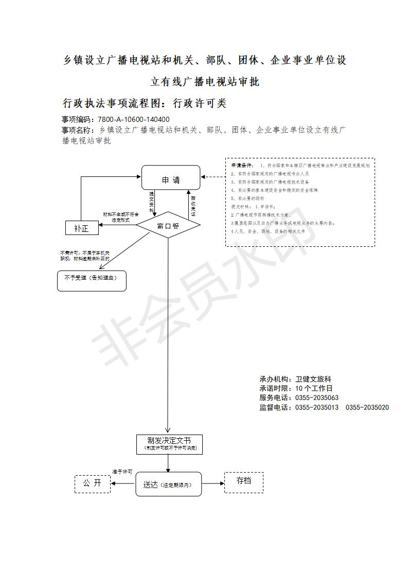 长治市行政审批服务管理局行政执法事项流程图_107