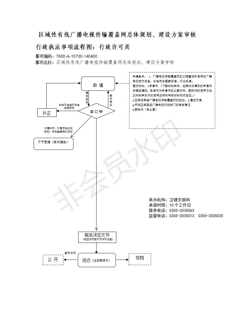 长治市行政审批服务管理局行政执法事项流程图_108