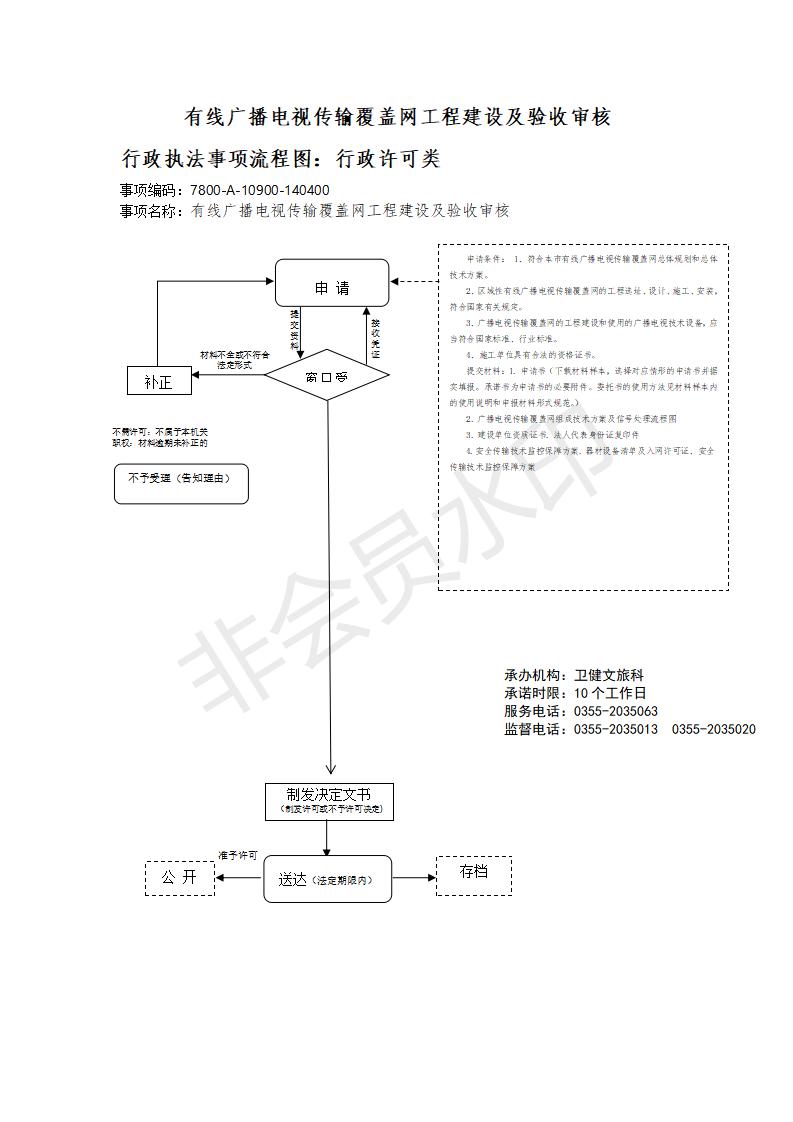 长治市行政审批服务管理局行政执法事项流程图_110