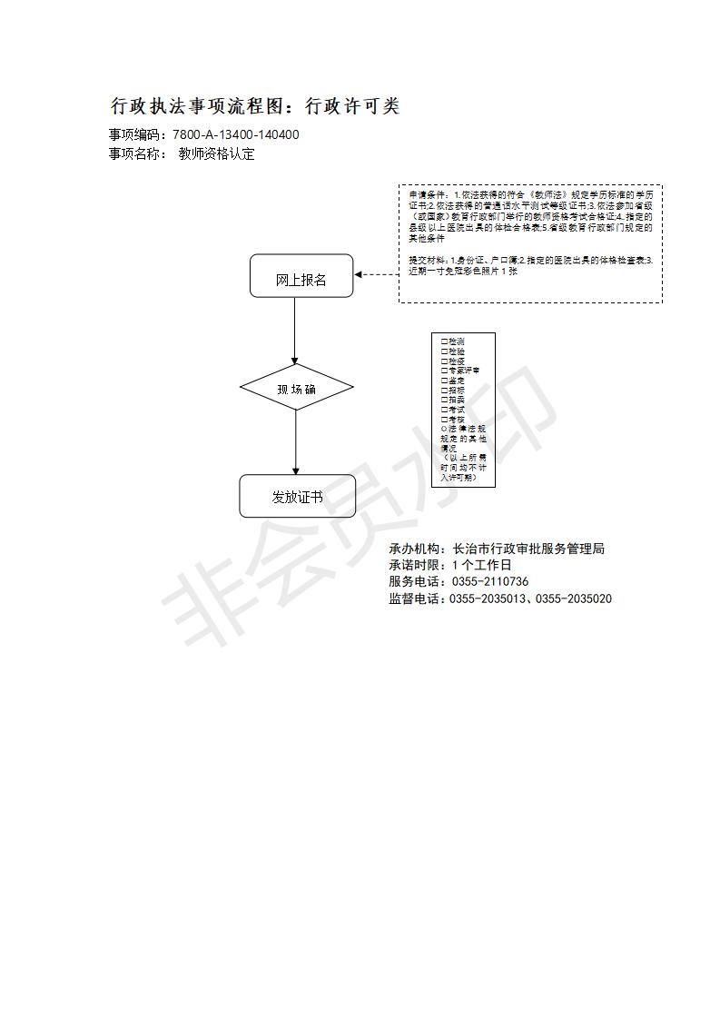 长治市行政审批服务管理局行政执法事项流程图_135